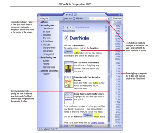 Alter Screenshot von Evernote