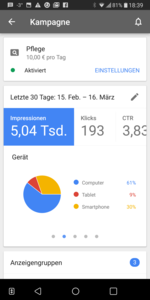 Google Analytics - Marketing ohne Schreibtisch